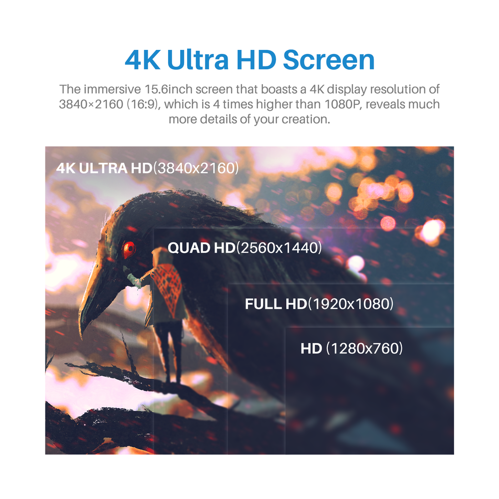 Refurbished HUION KAMVAS PRO 16 （4K）Graphics Drawing Tablet UHD Screen Silver