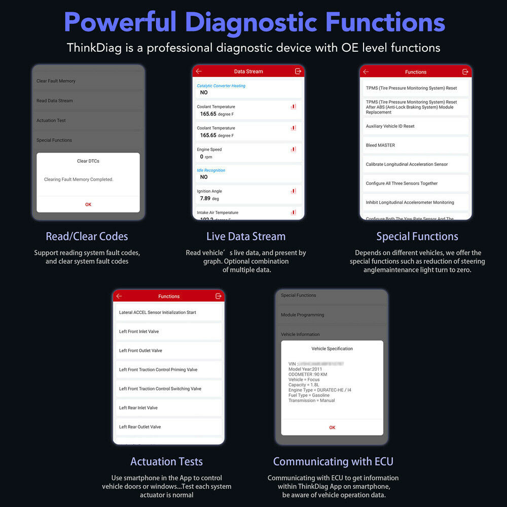 2024 THINKDIAG Bidirectional OBD2 Scanner Car Diagnostic Tool Full Software Free