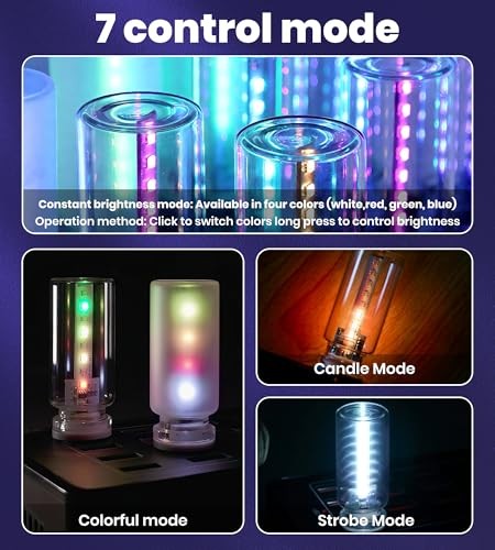 USB Car Interior LED Ambient Light – Touch Control Mood Light with 7 Clear LED