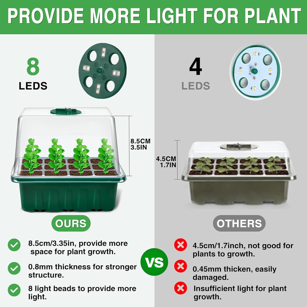Seed Starter Tray with Grow Light, 4 Pack Seed Starter Kit with Timing Controlle