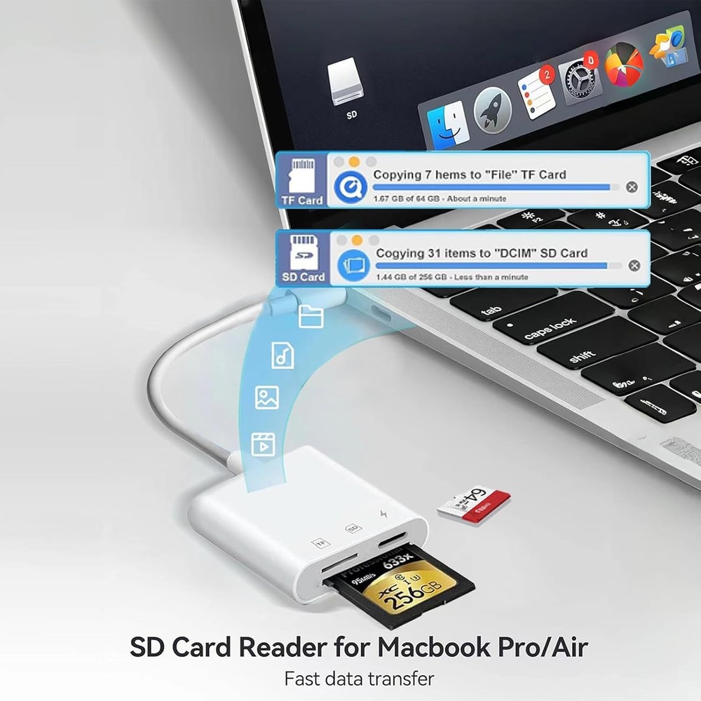 USB C SD Card Reader for iPhone 16/15 Pro Max/Plus, SD/TF+Charging, White
