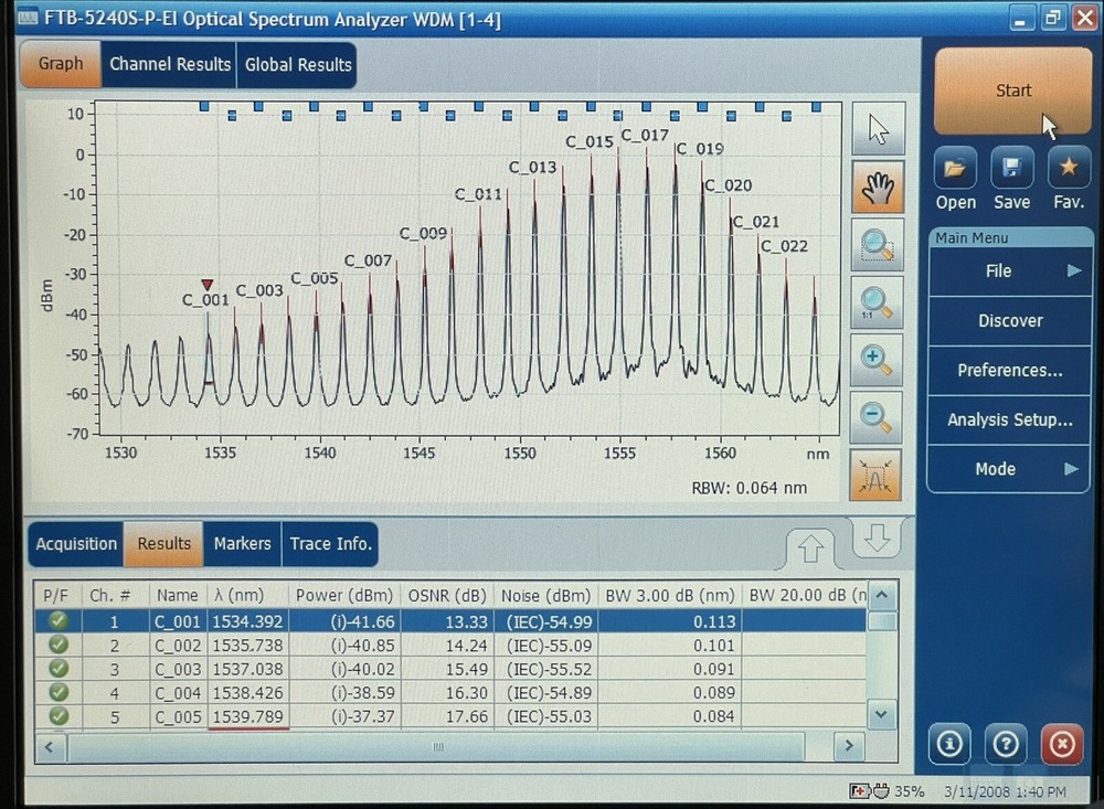EXFO FTB-5240S-P Optical Spectrum Analyzer OSA