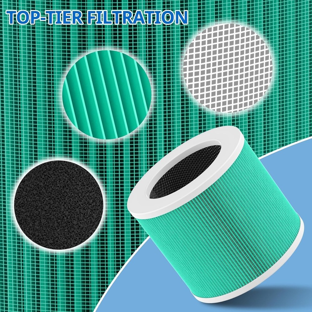 4 Count HY1800 Replacement Filters - High-Efficiency System
