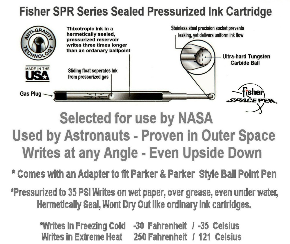 THREE (3) Fisher Space Pen Brown Ink / Medium Point Refills / #SPR8