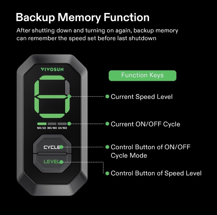 VIVOSUN T4 4" Inline Duct Fan
