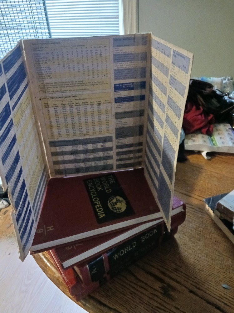 Dungeon Master Screen 2nd Adition