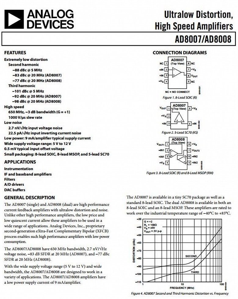 AD8008 650MHZ dual channel bandwidth current feedback amplifier
