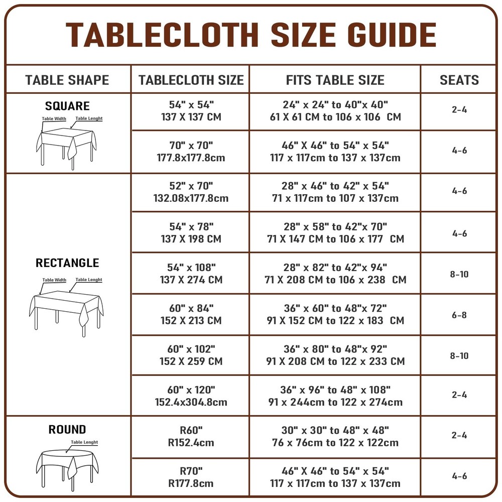 Clear Plastic Tablecloth Protector Round 70inch Diameter Waterproof Oilproof ...