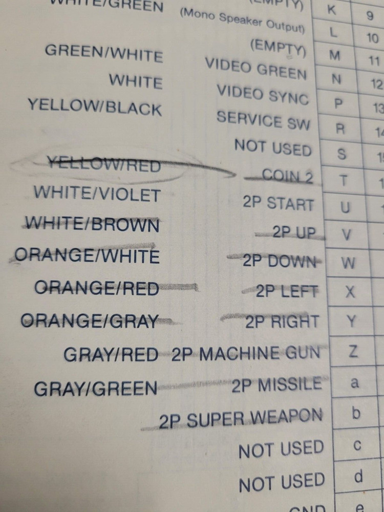 Ajax JAMMA Operator Manual and Schematic Diagrams (1987) Pre-Owned Arcade Guide