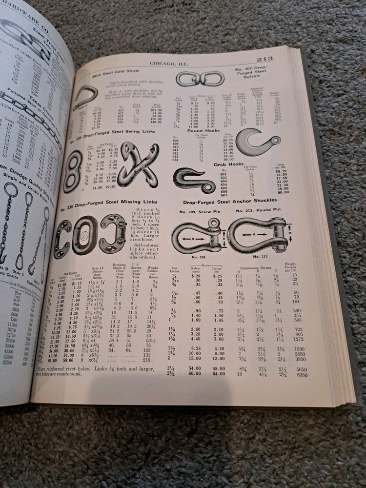 Clark and Barlow Hardware Co. Catalog B 1930