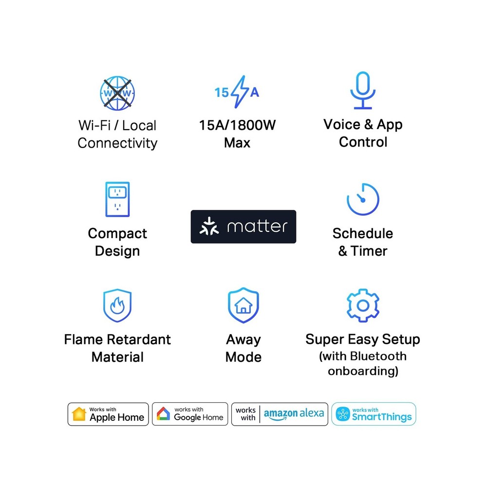TP-Link Tapo Matter Supported Smart Plug Mini, Compact Design, 15A/... Fast Ship