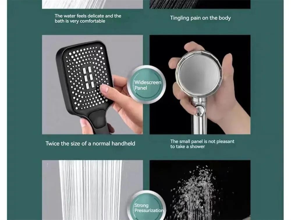 Adjustable Shower Head 3-mode High Pressure Rainfall – Water Saving Design