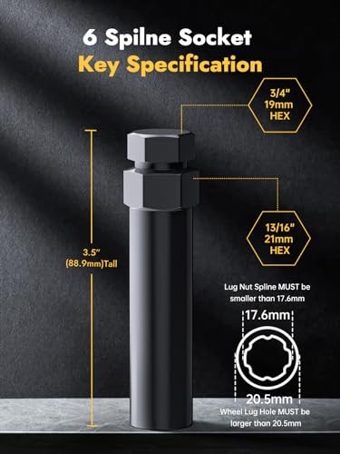 Small Lug Nuts Socket, Compatible with 3/4“ (19mm) and 6 Spline Black 1 Pack