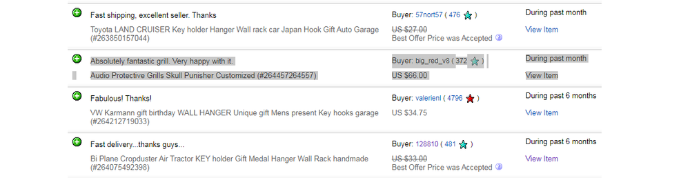 Custom Metal Raised Speaker Grill 1pc Wheel