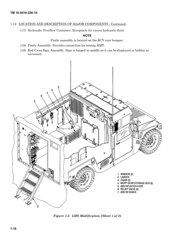 1,648 Page CHEMICAL BIOLOGICAL PROTECTIVE SHELTER (CBPS) Technical Manuals On CD