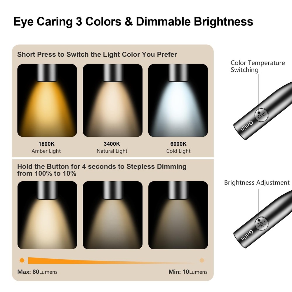 LED Neck Reading Light,Book Light for Reading in Bed-Eye Caring 3 Colors, Dim...