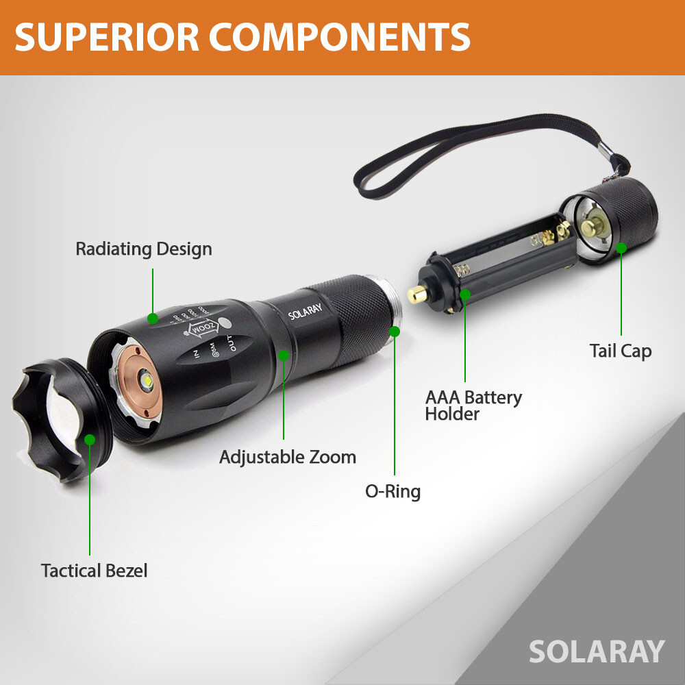 Super Bright LED Tactical Flashlight Rechargeable Work Light w/ Holster (2-PACK)