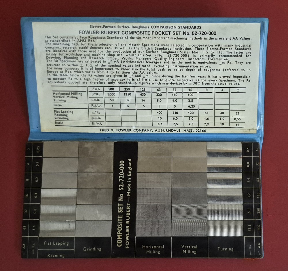 Fowler-Rubert Electro-Formed Surface Roughness Comparison Standards Pocket Set