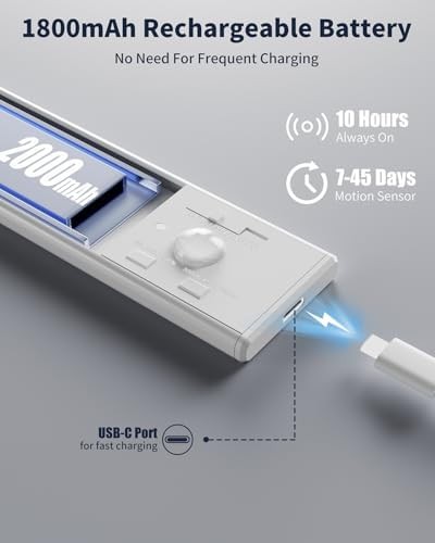 Under Cabinet Lighting Rechargeable Motion Sensor Pack