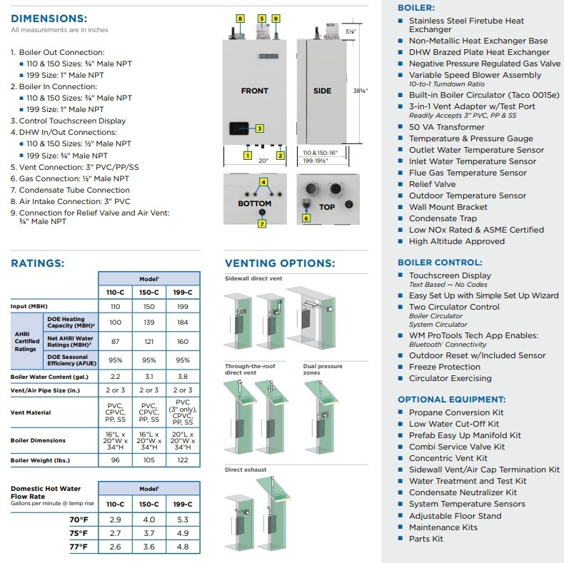 WEIL-MCLAIN 383-200-002 SIMPLICITY 199-COMBI BOILER