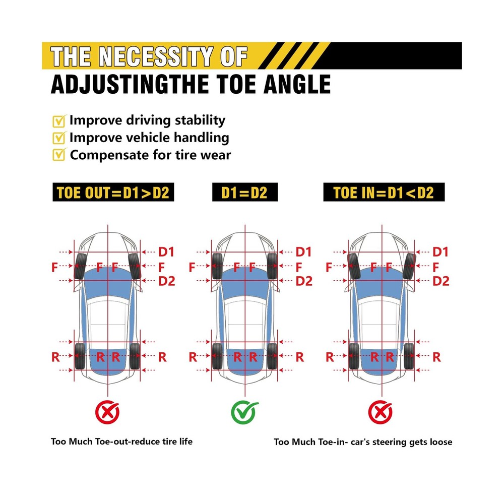 2026 Upgraded Wheel Alignment Tool, 2 PCS Toe Alignment Tool Plates Without R...