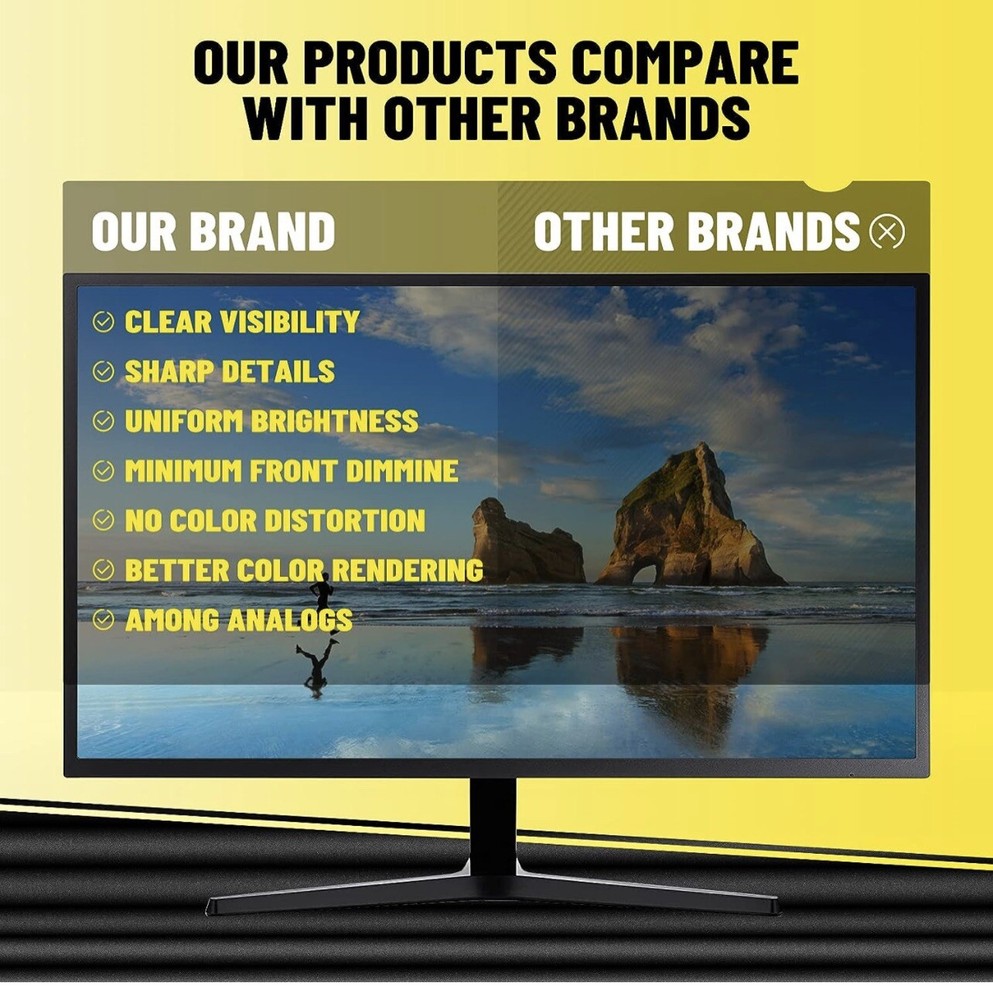 Privacy Screen Blue Light Blocking Screen Protector 25” 16:9 UV Protection Glare