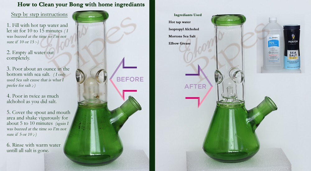 Bubble Base Water Pipe 8" Tall with colored mouth piece Blu with EZ Loader