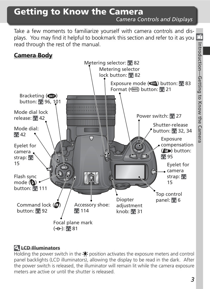 Nikon D2Hs — User Guide Manual Documentation Reference — 270 Pages — USA Made