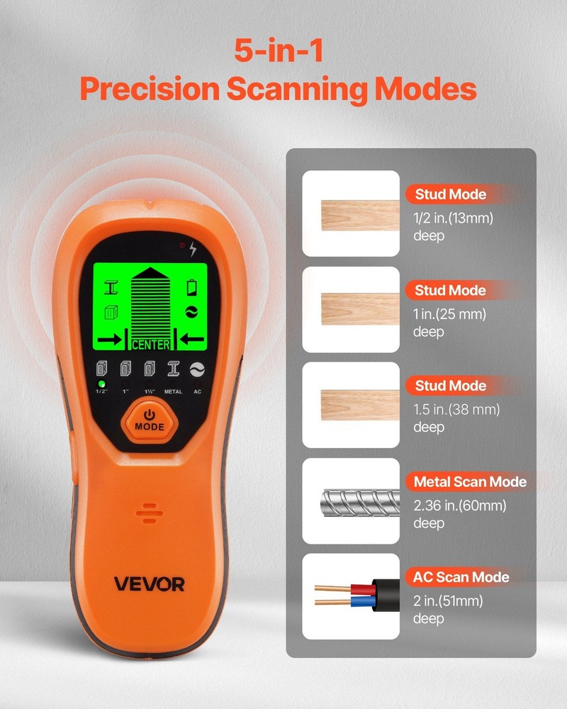 Smart 5-in-1 Wall Scanner with Automatic Calibration, Orange Case