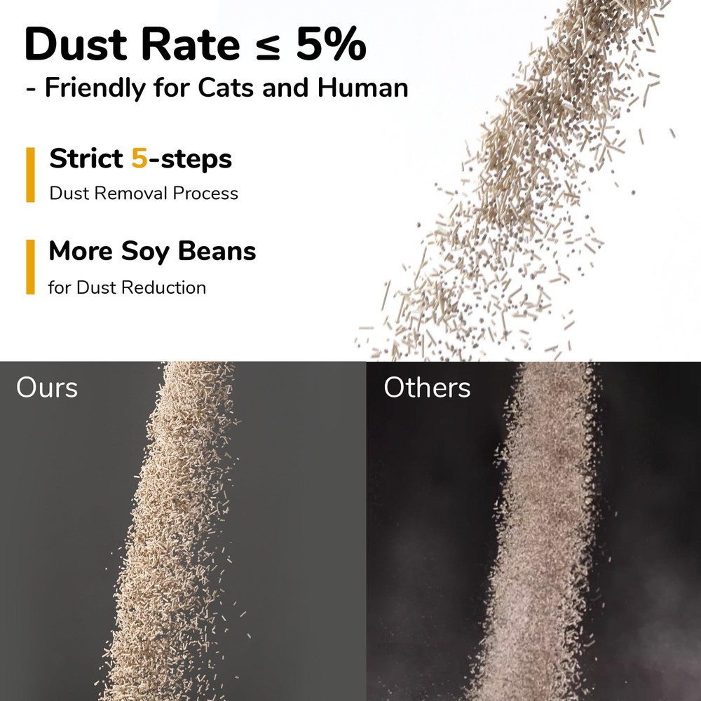 FUKUMARU Mixed Tofu Cat Litter, Strong Clumping Cat Litters, Effective Oder Cont