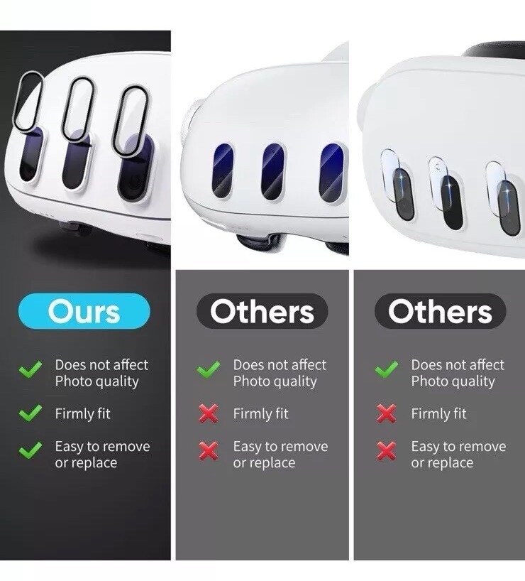 Virtual Reality Hard Shell Protection