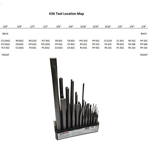 Wilde Tool Punch And Chisel Set, 36-Piece (K36.NP/DB)