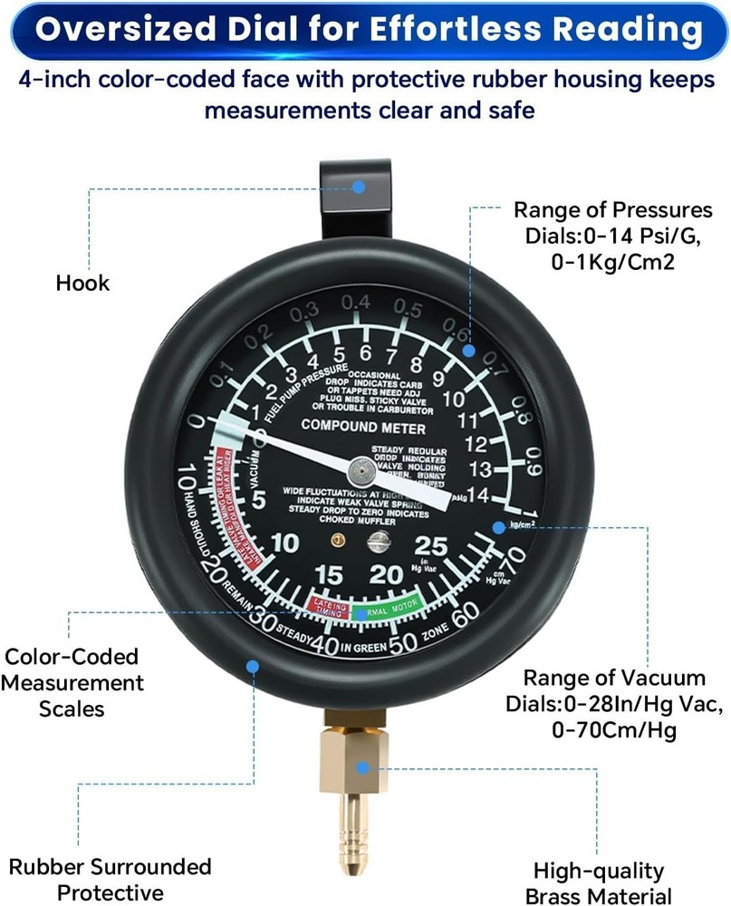 Professional Fuel Pump & Vacuum Tester Kit