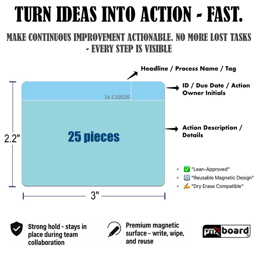 Kaizen Action Plan Magnetic Cards Lean Task Tracking Six Sigma Project Tool