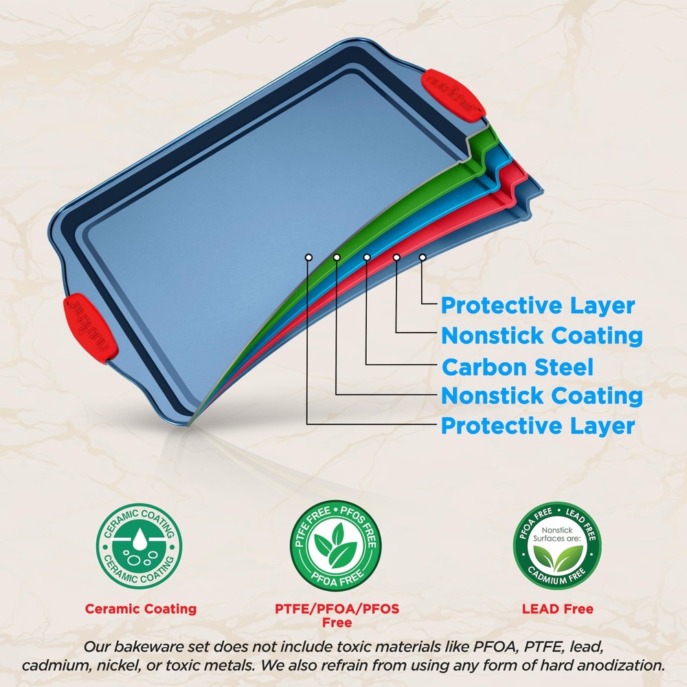 NutriChef Nonstick 3-Piece Baking Pans Set – (Blue)