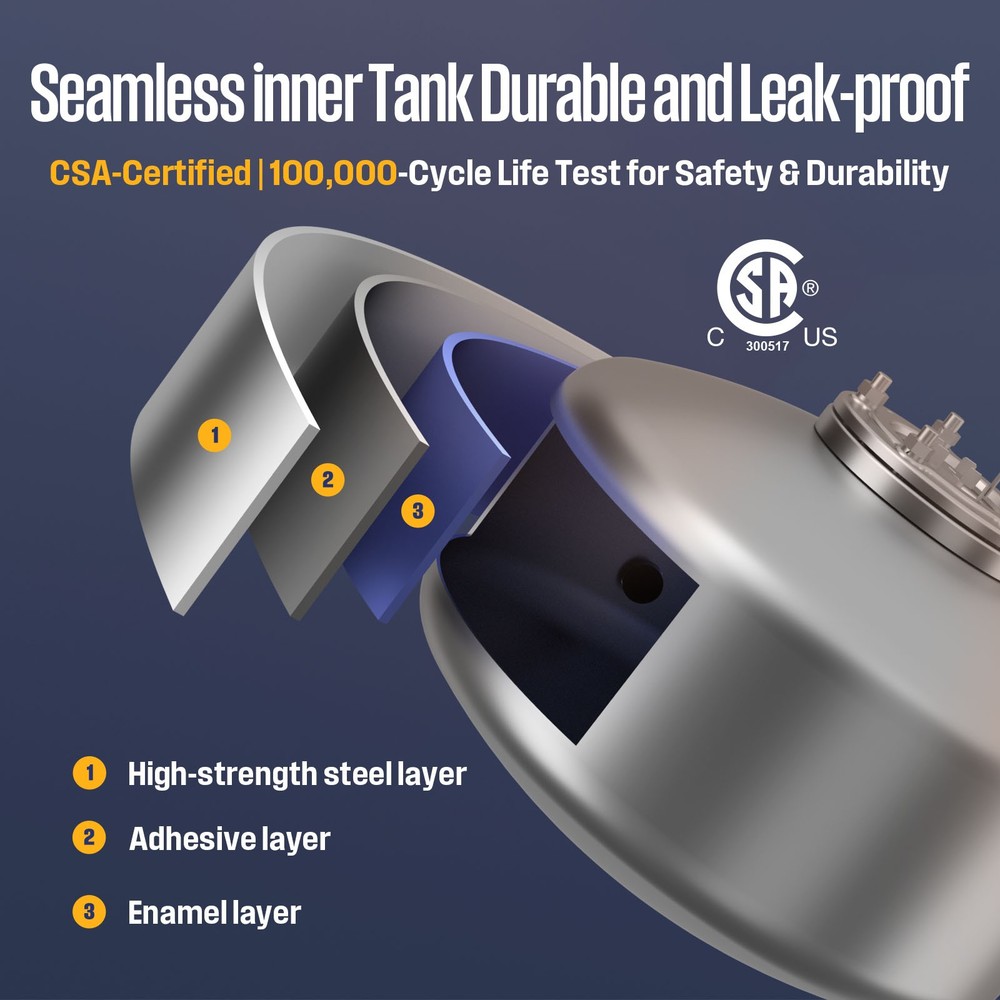 【90% NEW】4 Gallon Electric Mini-Tank Hot Water Heater Compact Point of Use