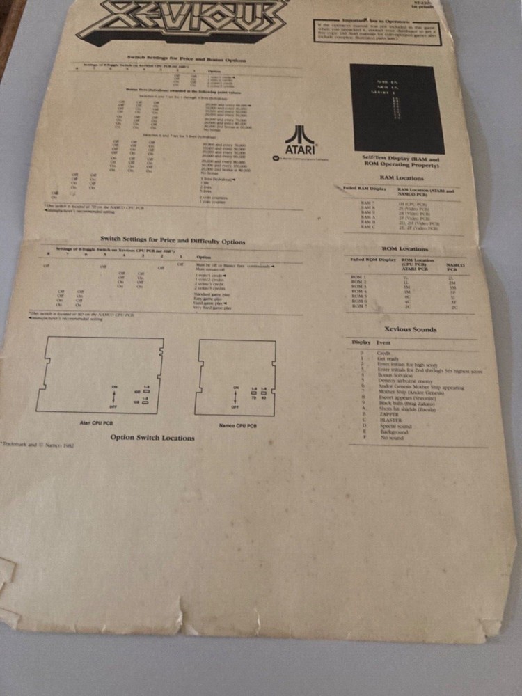 Xevious Arcade Schematic