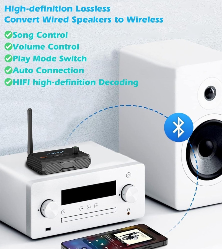 Bluetooth 5.3 Audio Receiver for Home Stereo RCA Adapter Support Optical AUX USB