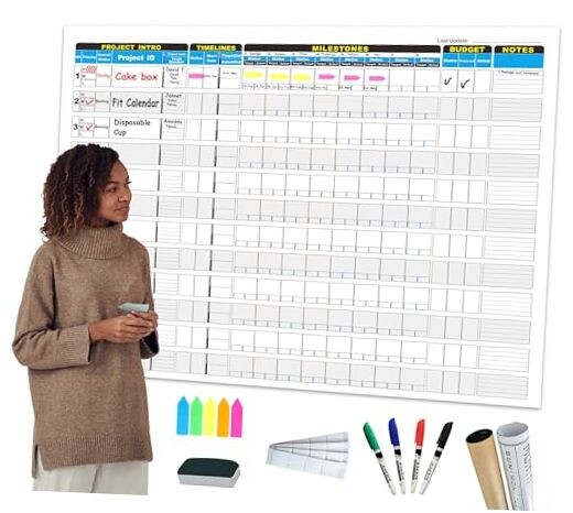 Large Project Management Vision Board, 36"x45" Office Whiteboard for