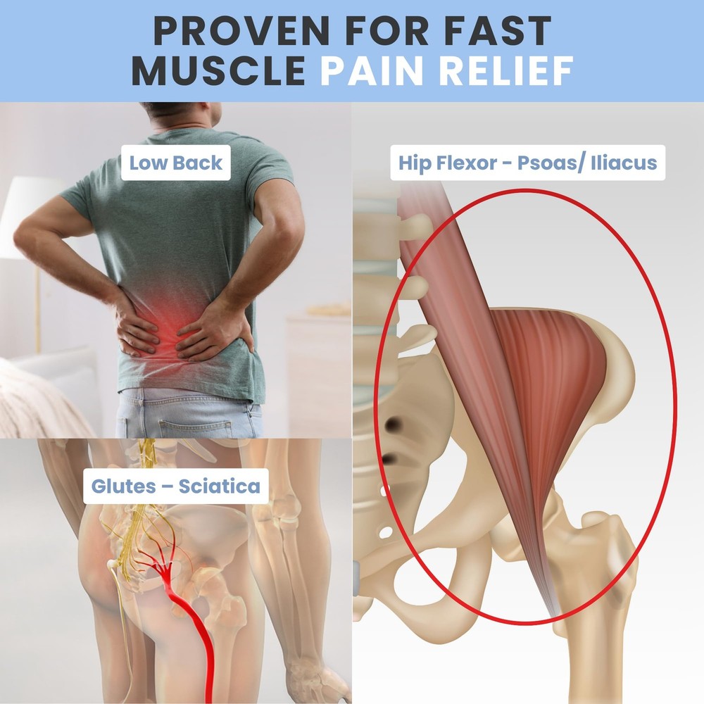 Thrival Wave - Fully Adjustable Psoas Muscle Wave, Carbon Black