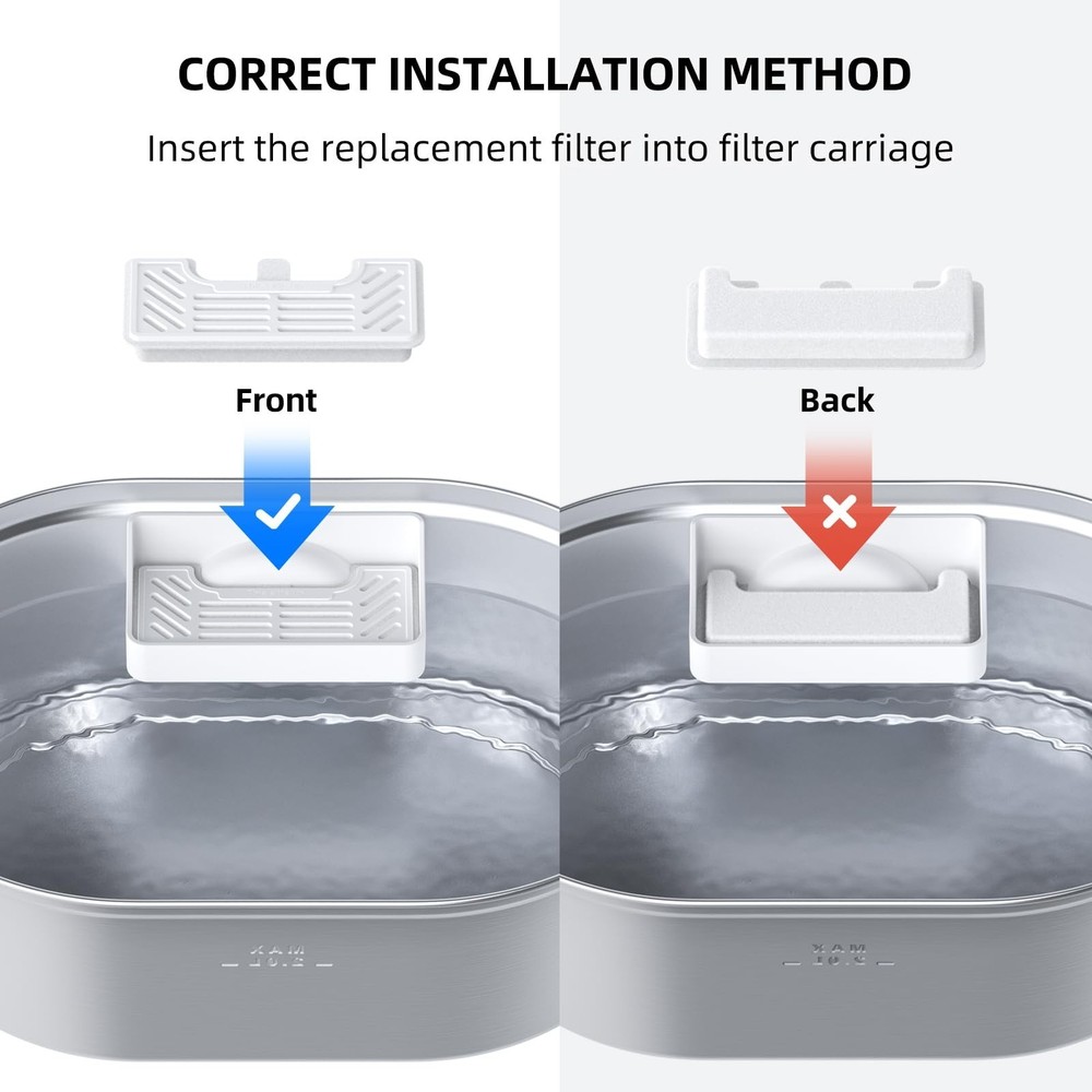 uahpet 6 Pack Replacement Filters & 8 Pack Replacement Filter Spong... Fast Ship