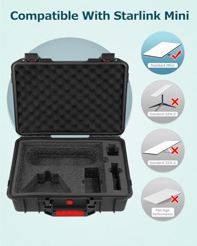 Starlink Mini Case Waterproof Hard Case with Foam Customized Precision Cut