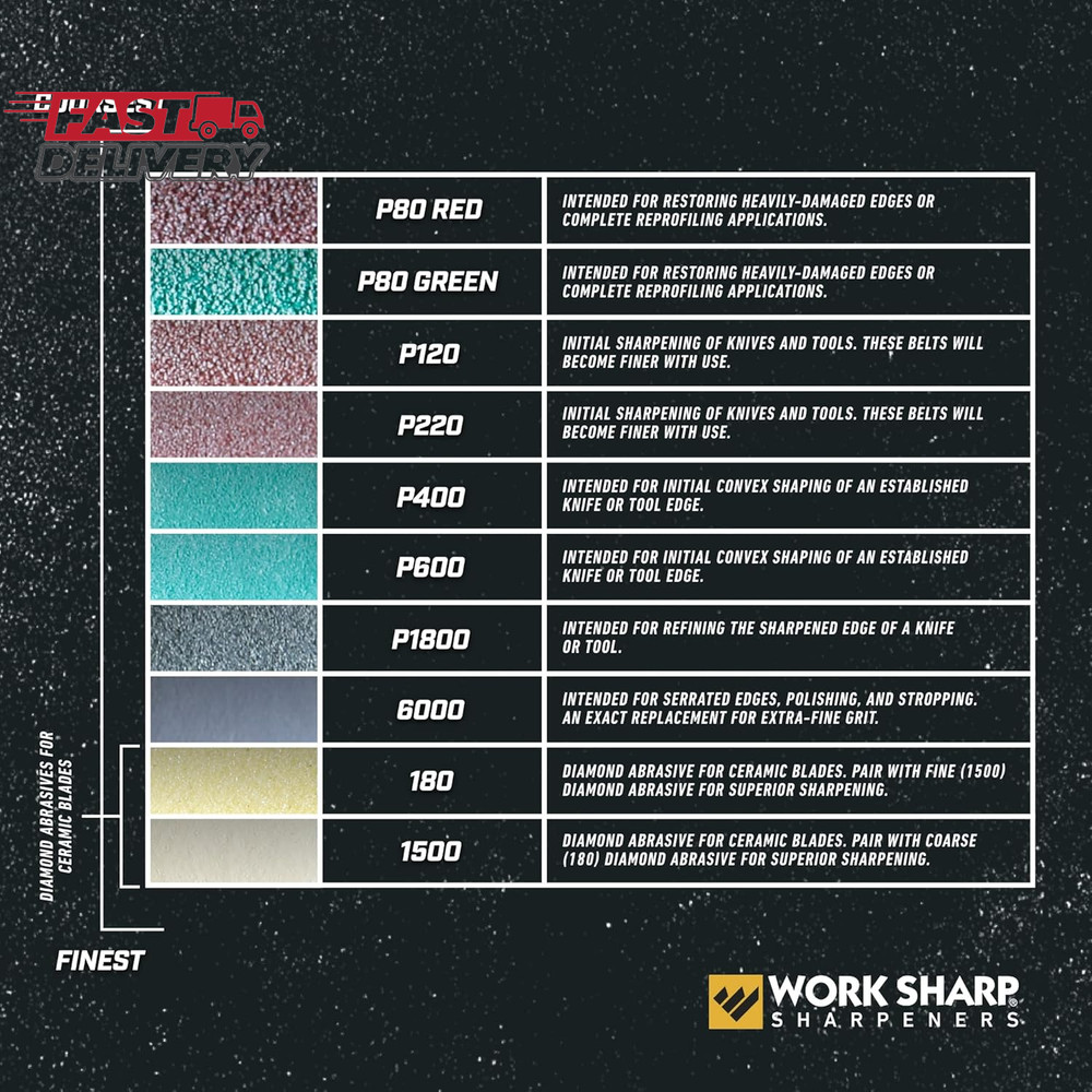 Work Sharp Knife & Tool Sharpener P220 Coarse Grit Replacement Belt Kit WSSA0002