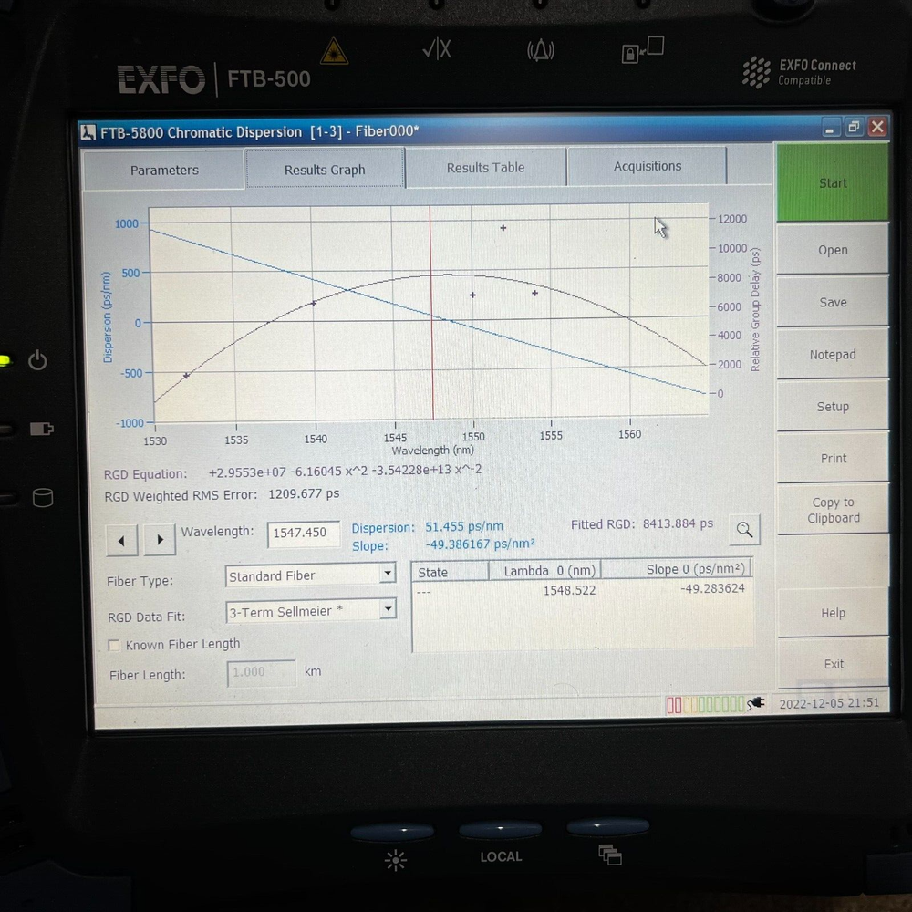 EXFO FTB-5800 Chromatic Dispersion Module