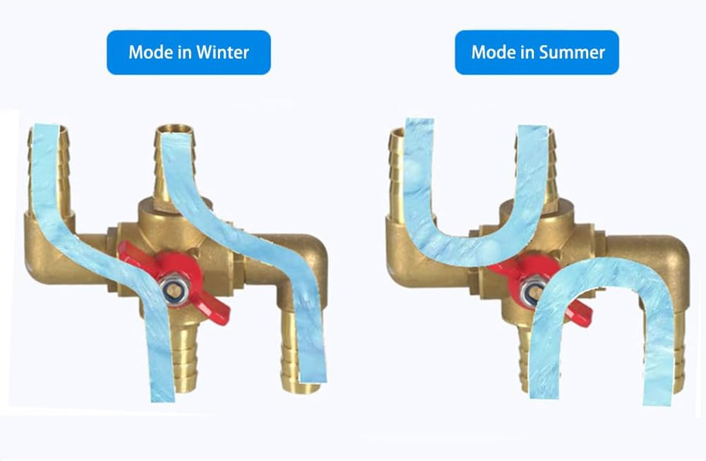 All Solid Brass Body Automobile Integrated 4-Way Heating Water Manual Control Va