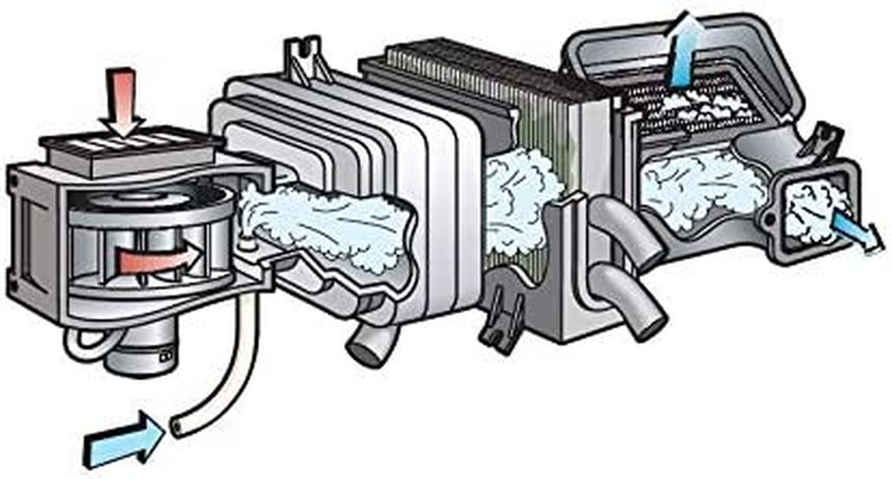 96030 Kool-It Evaporator and Heater Foam Cleaner