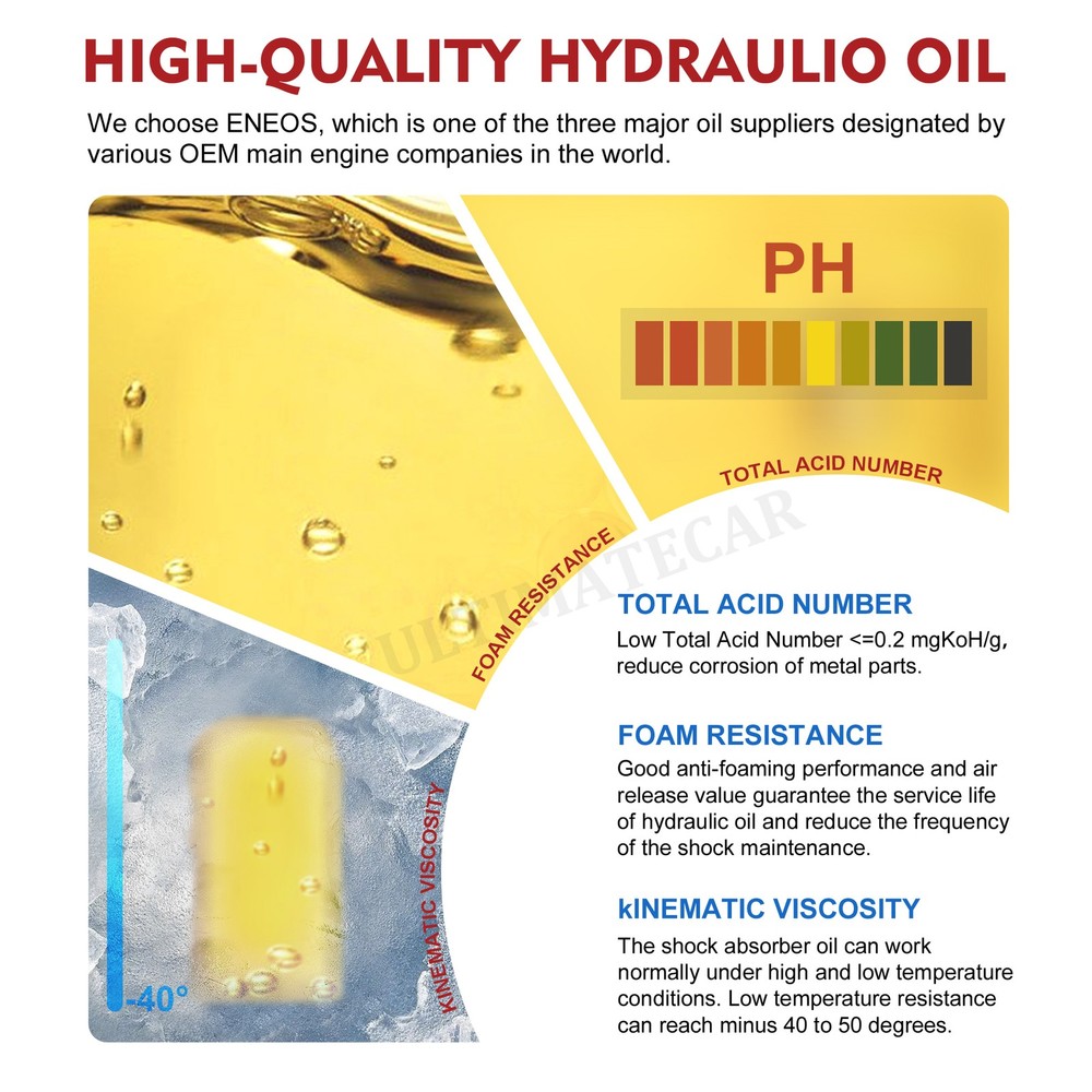 Set 2 Front Complete Shock Struts & Spring Assembly Kit For 2017-2023 GMC Acadia