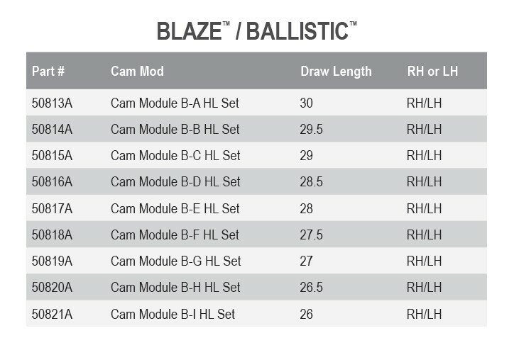 Mathews Mission Blaze And Ballistic Modules Mods B-E