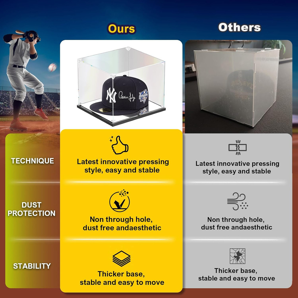 Hat Display Case, Clear Acrylic Hat Box with Mirror Base, Display Case for Baseb