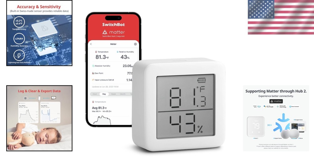 Versatile Thermometer & Hygrometer with Dewpoint Readings - Easy Installation